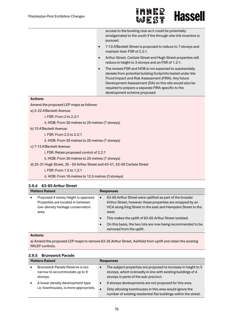 A close-up of a document

AI-generated content may be incorrect.