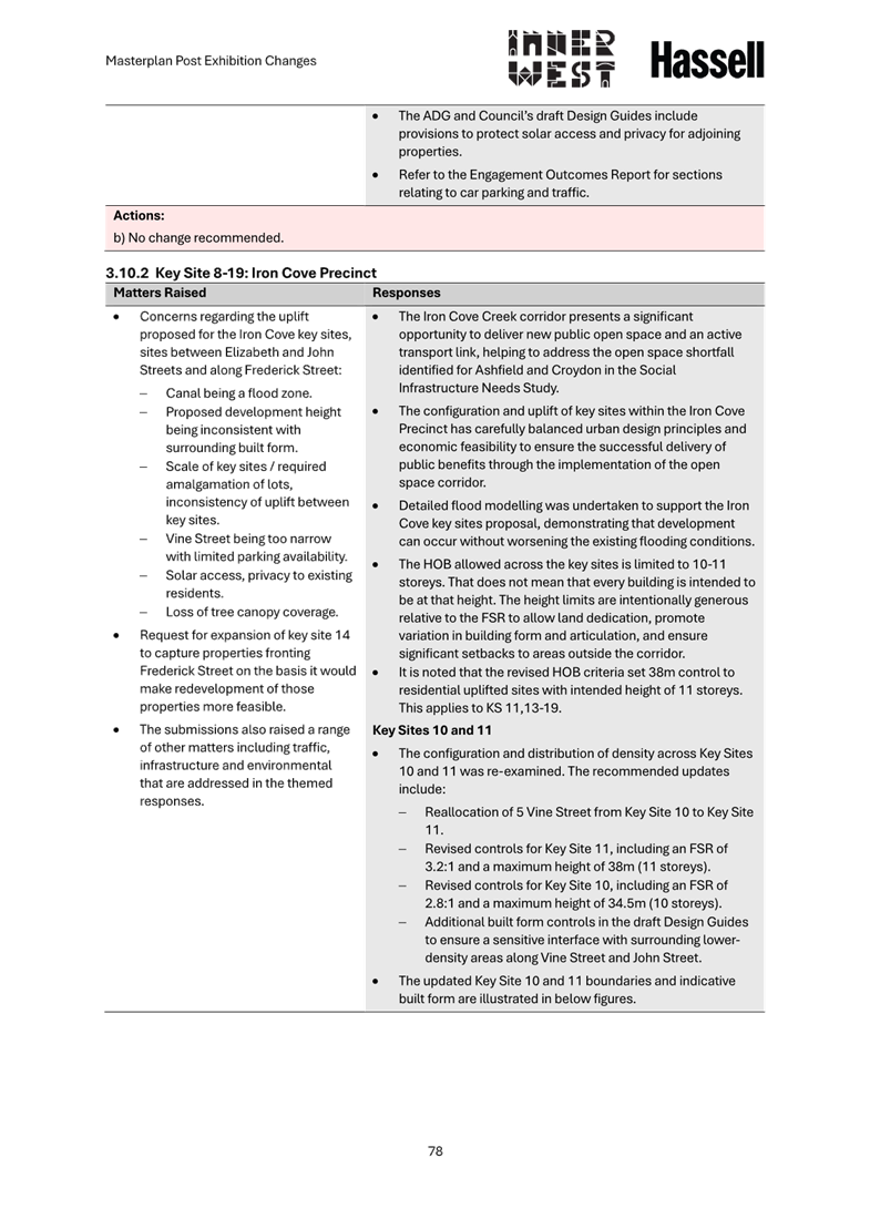 A document with text on it

AI-generated content may be incorrect.