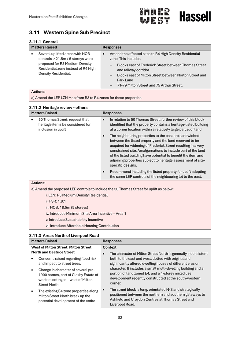 A close-up of a document

AI-generated content may be incorrect.
