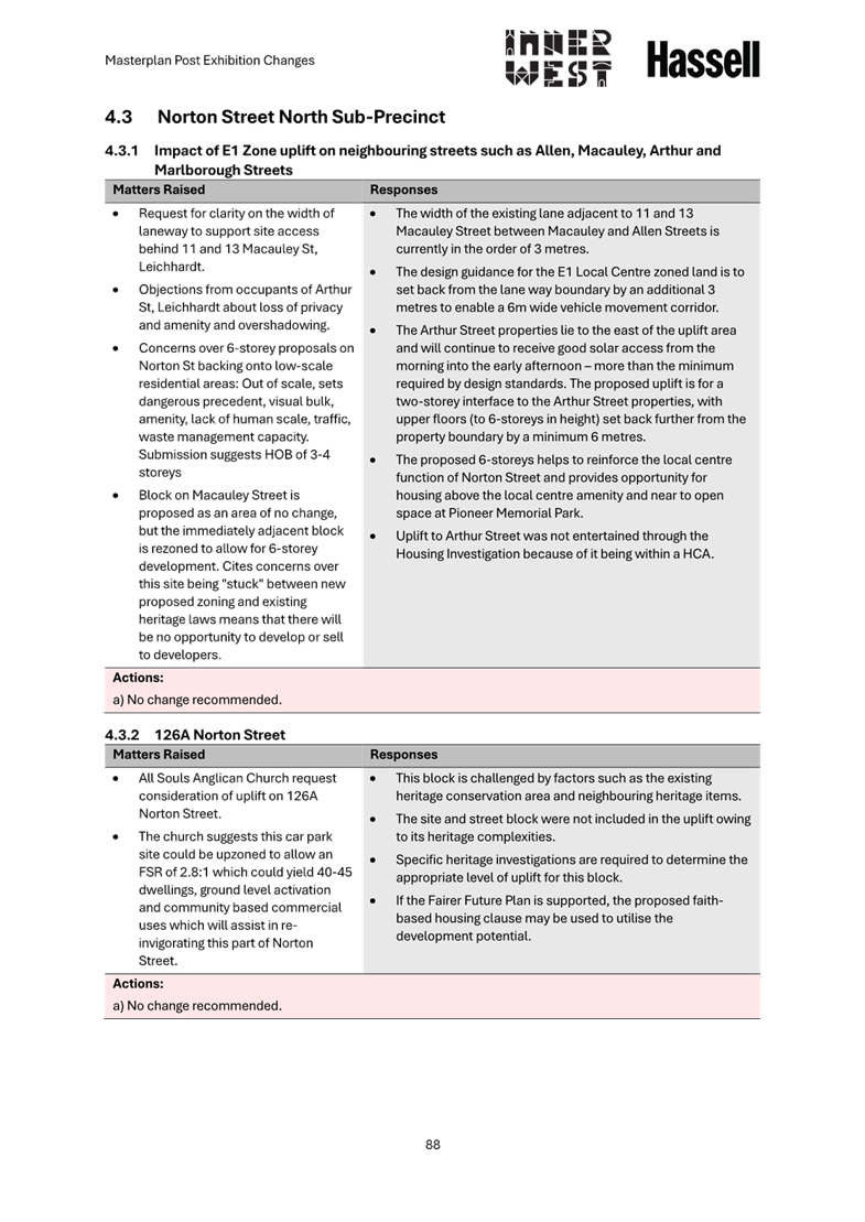 A close-up of a document

AI-generated content may be incorrect.