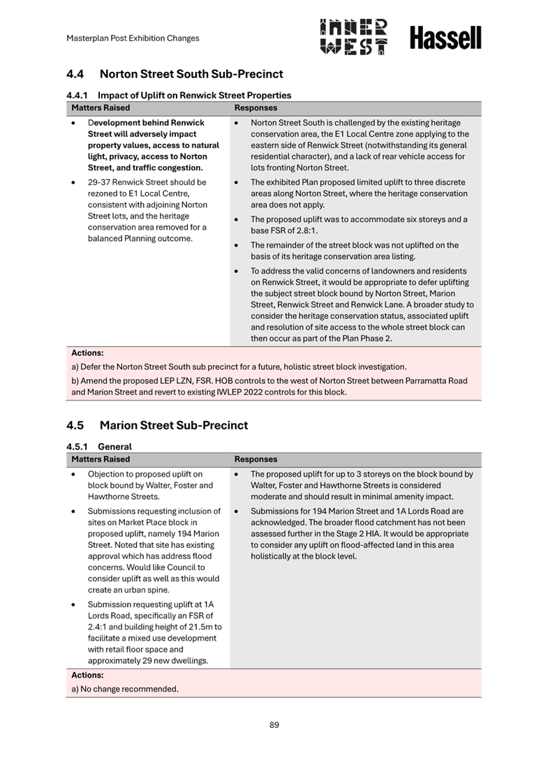 A close-up of a document

AI-generated content may be incorrect.