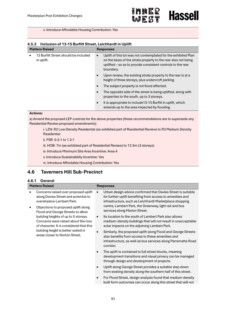 A close-up of a document

AI-generated content may be incorrect.