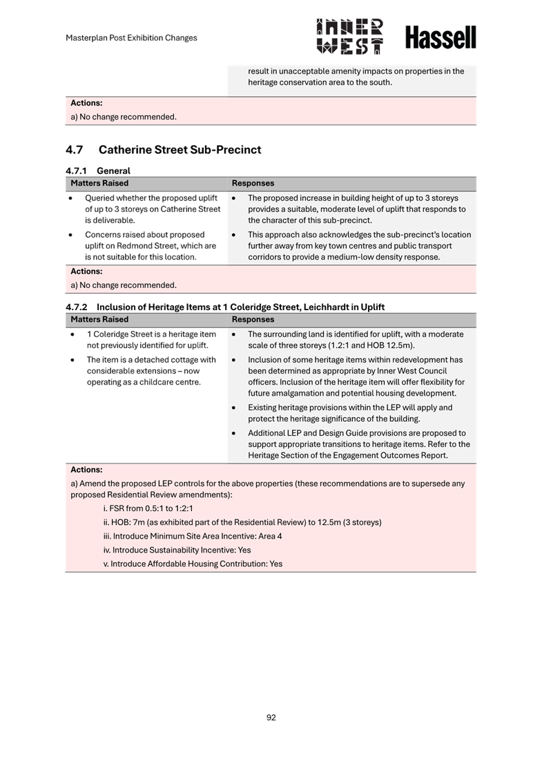 A close-up of a document

AI-generated content may be incorrect.