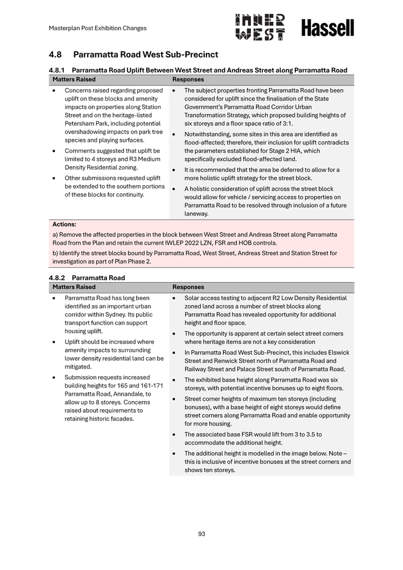 A close-up of a document

AI-generated content may be incorrect.