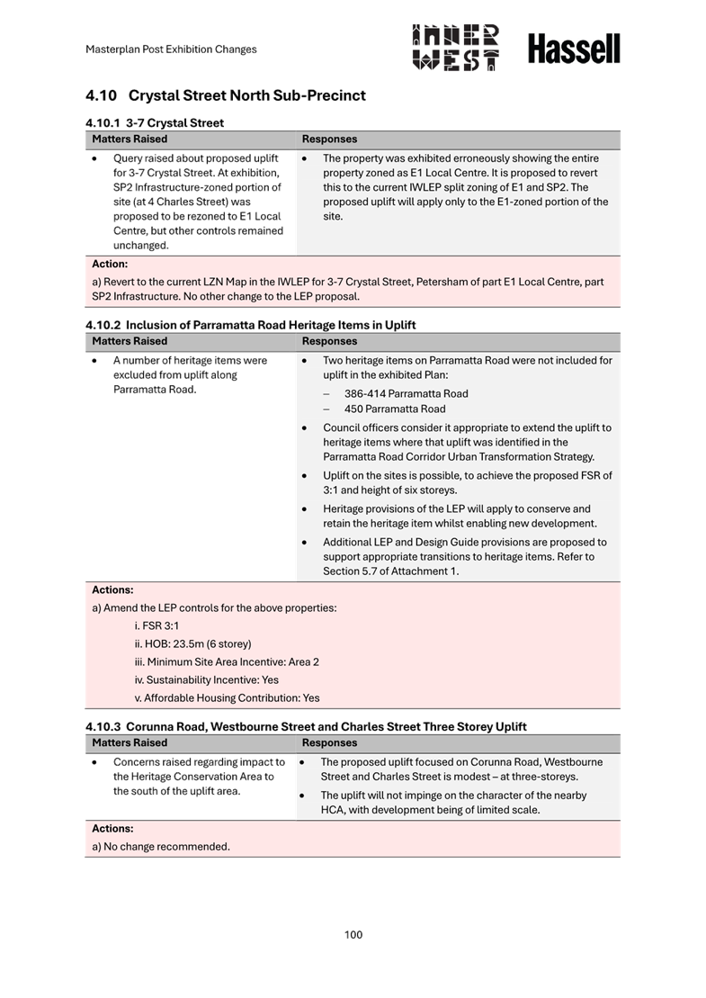 A close-up of a document

AI-generated content may be incorrect.