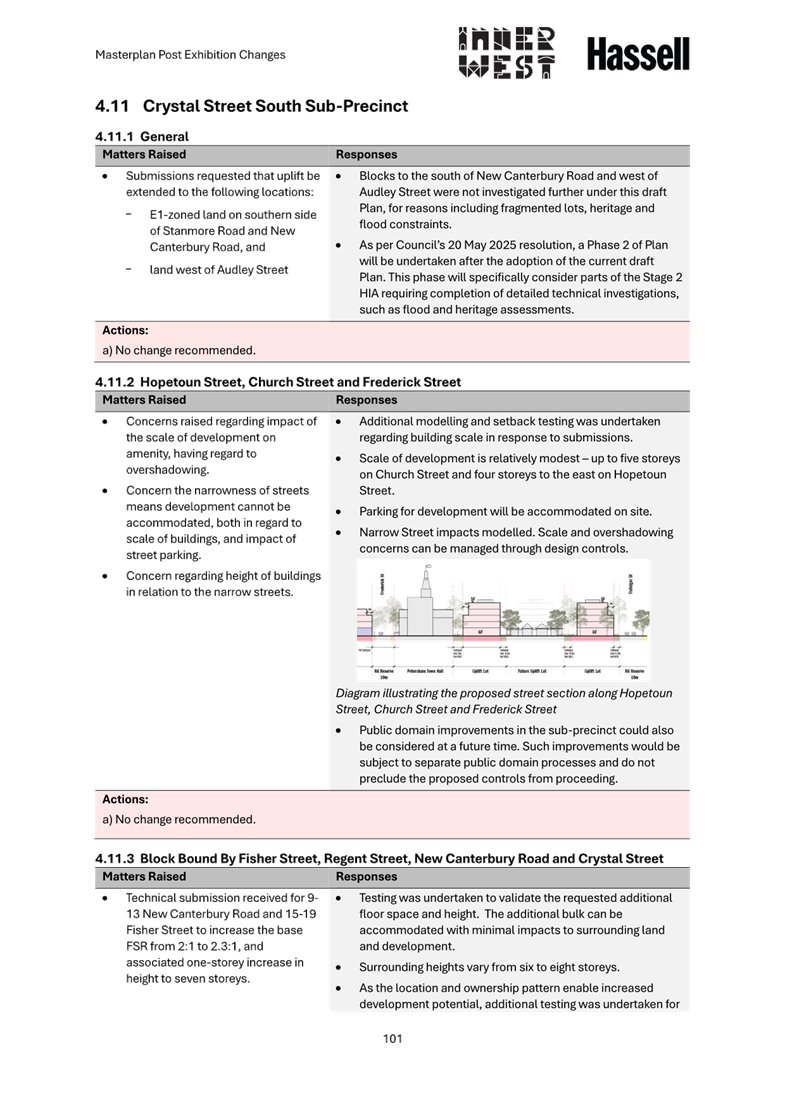 A close-up of a document

AI-generated content may be incorrect.