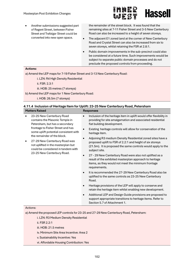 A close-up of a document

AI-generated content may be incorrect.