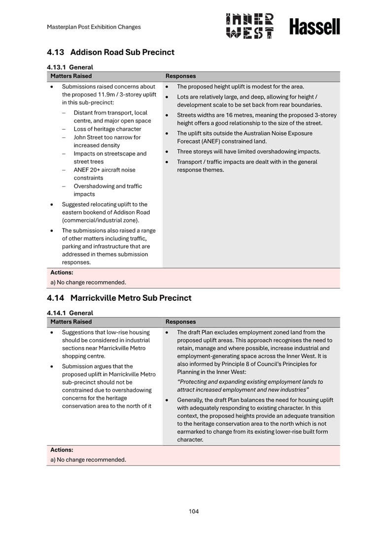 A close-up of a document

AI-generated content may be incorrect.