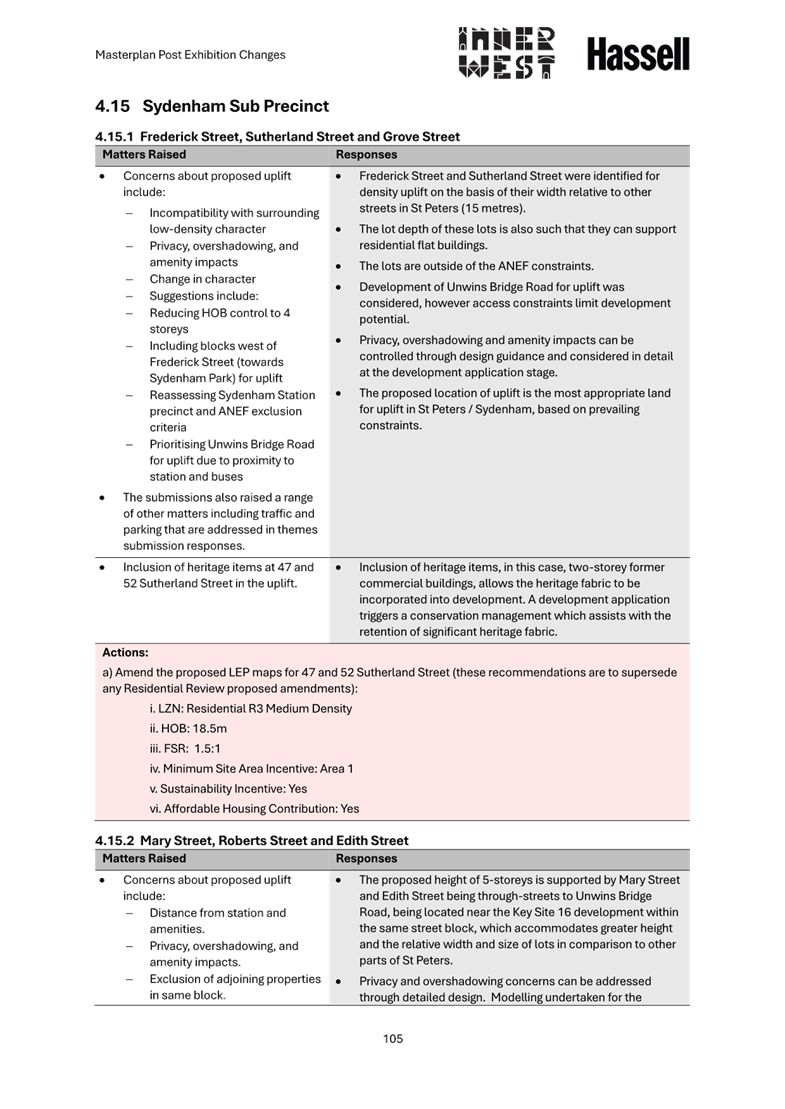 A close-up of a document

AI-generated content may be incorrect.