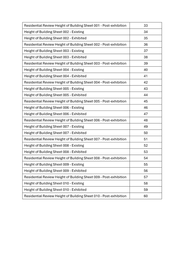 A close-up of a list of data

AI-generated content may be incorrect.