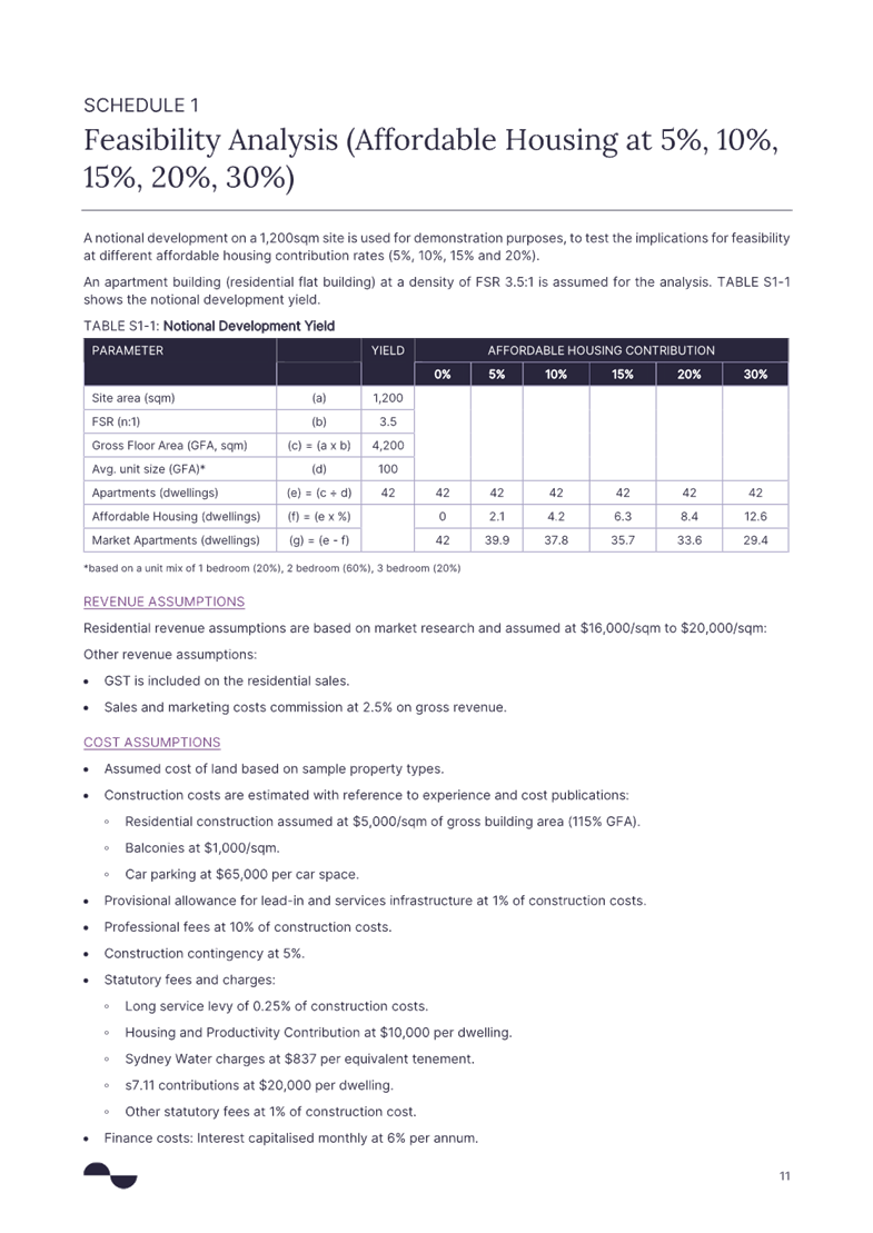 A document with text and numbers

AI-generated content may be incorrect.