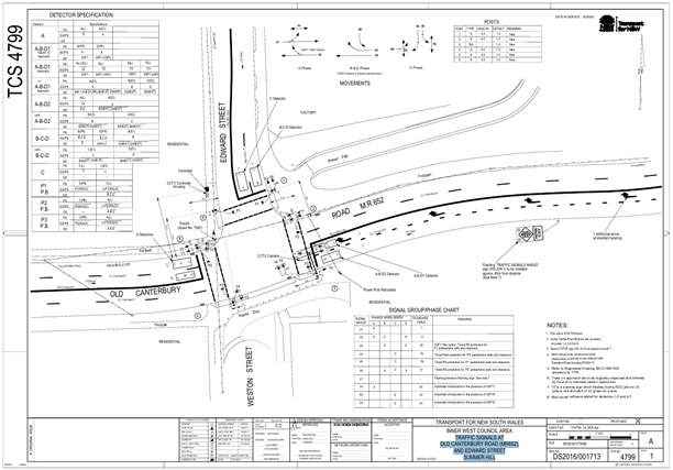 A blueprint of a road
AI-generated content may be incorrect.