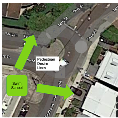 An aerial view of a road
AI-generated content may be incorrect.