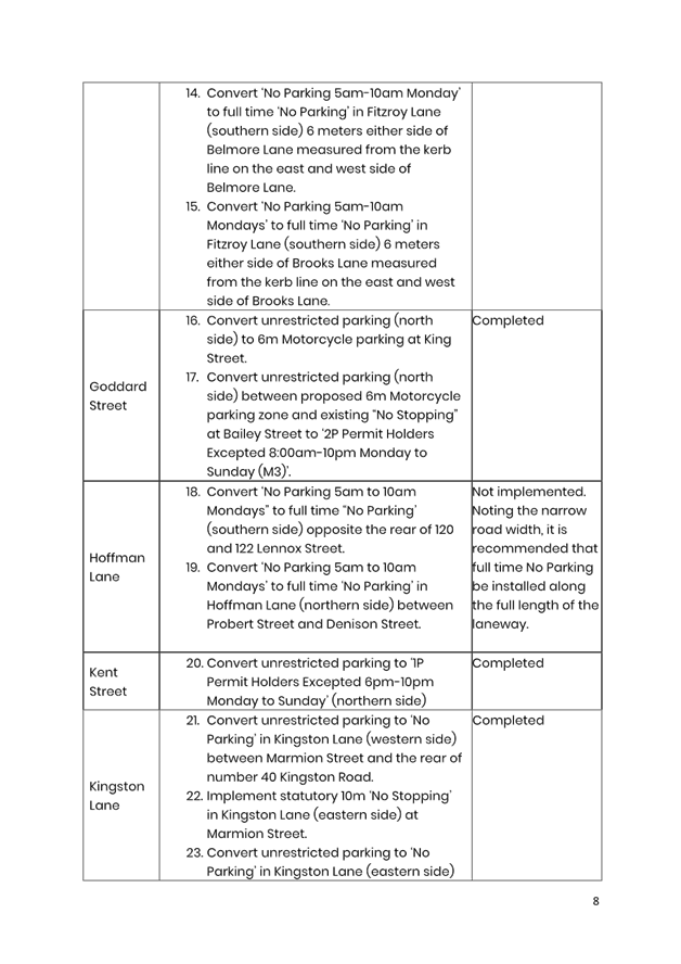 A close-up of a document

AI-generated content may be incorrect.