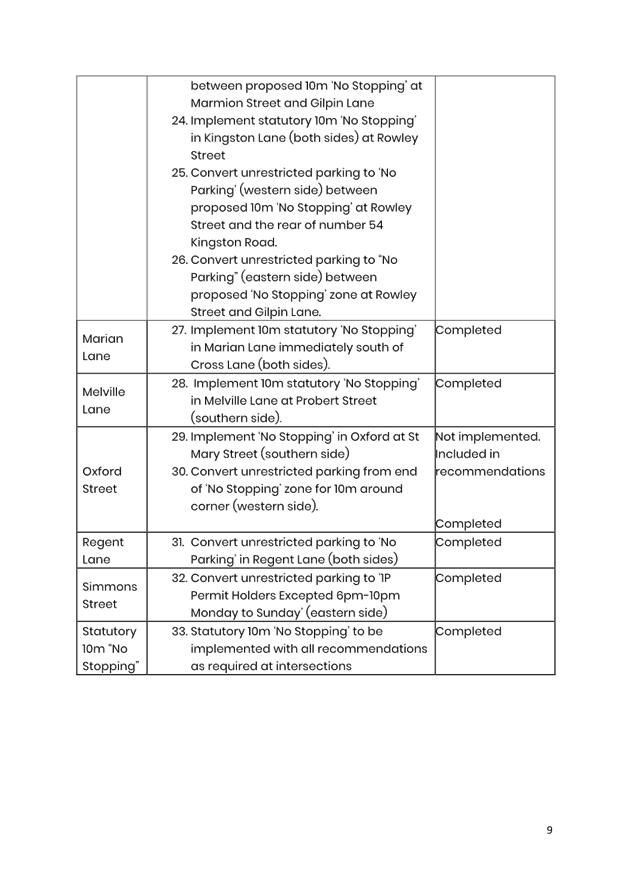A close-up of a document

AI-generated content may be incorrect.