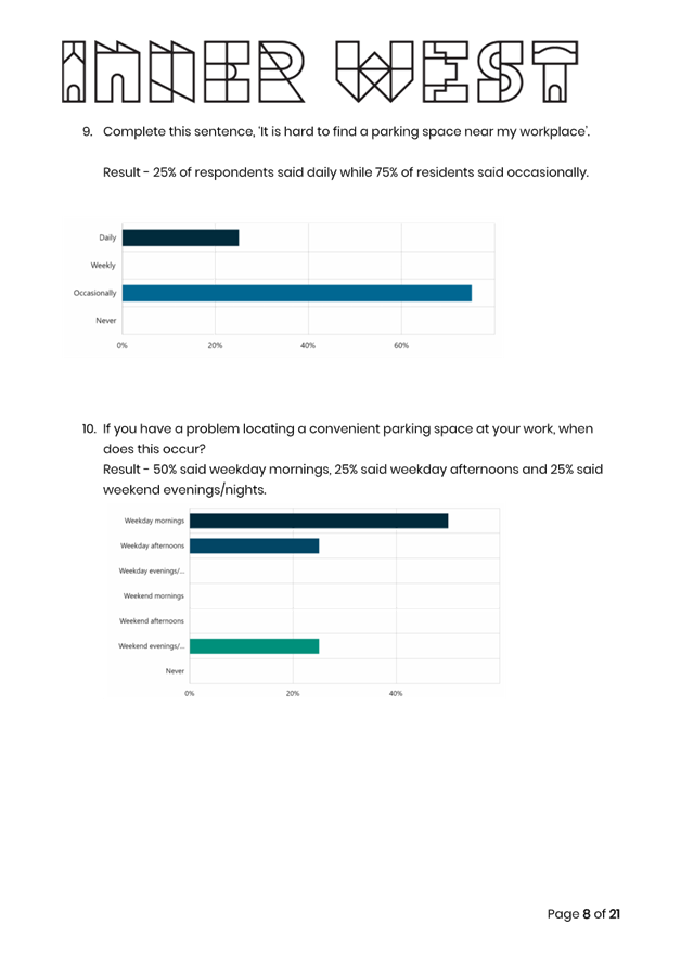 A screenshot of a graph

AI-generated content may be incorrect.