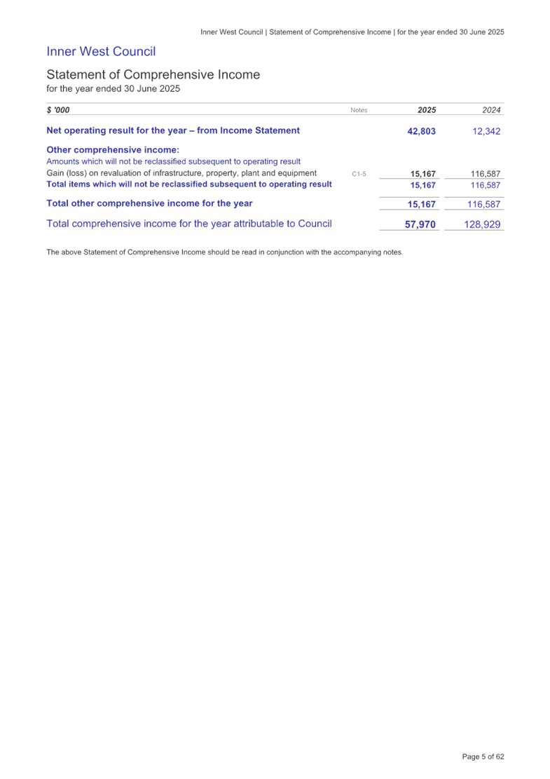 A screenshot of a document

AI-generated content may be incorrect.