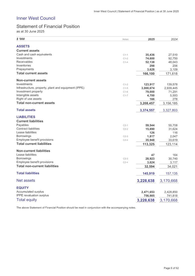 A screenshot of a document

AI-generated content may be incorrect.