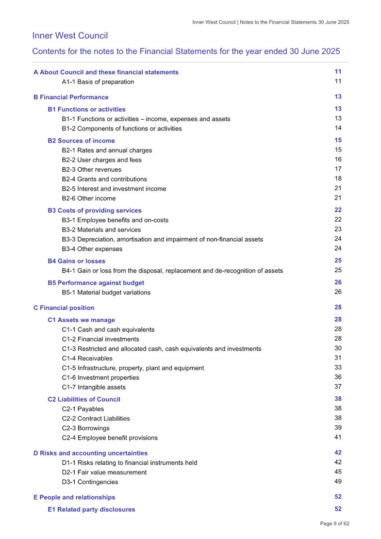 A paper with text on it

AI-generated content may be incorrect.