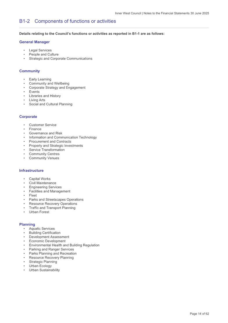 A list of information on a white background

AI-generated content may be incorrect.