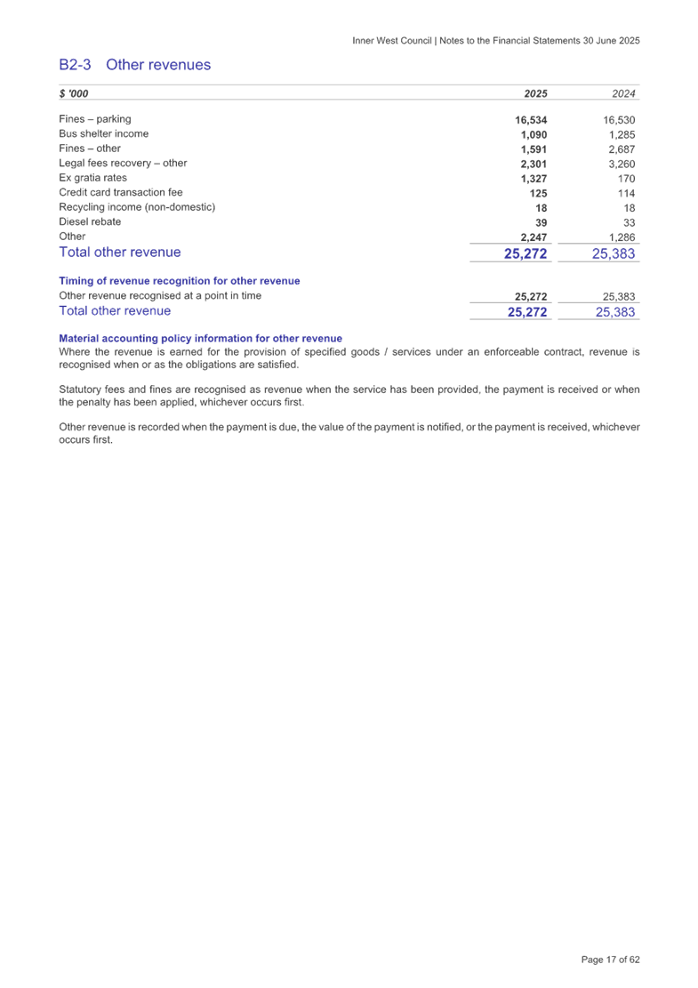 A screenshot of a document

AI-generated content may be incorrect.