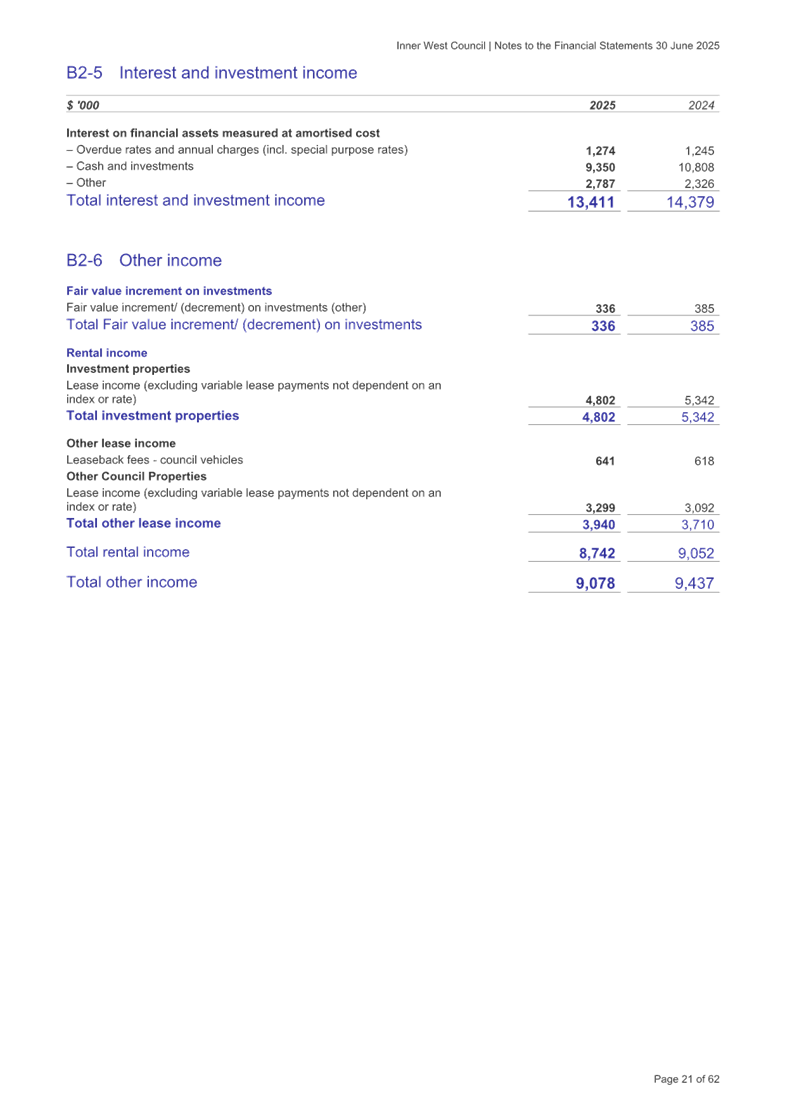A screenshot of a document

AI-generated content may be incorrect.