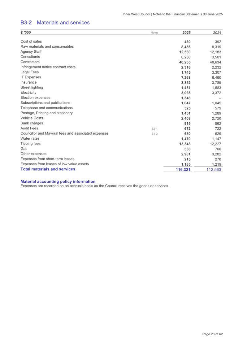 A screenshot of a document

AI-generated content may be incorrect.