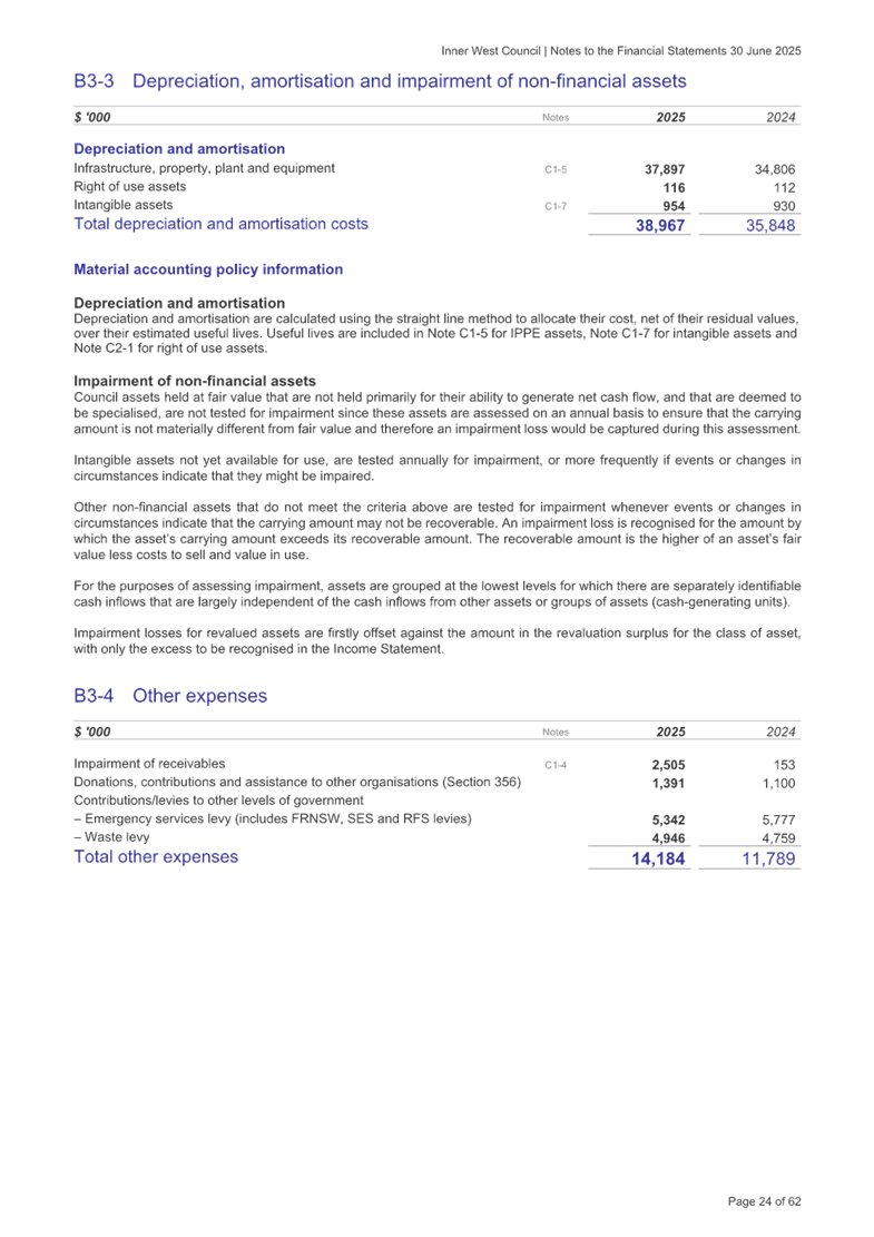 A document with text and numbers

AI-generated content may be incorrect.