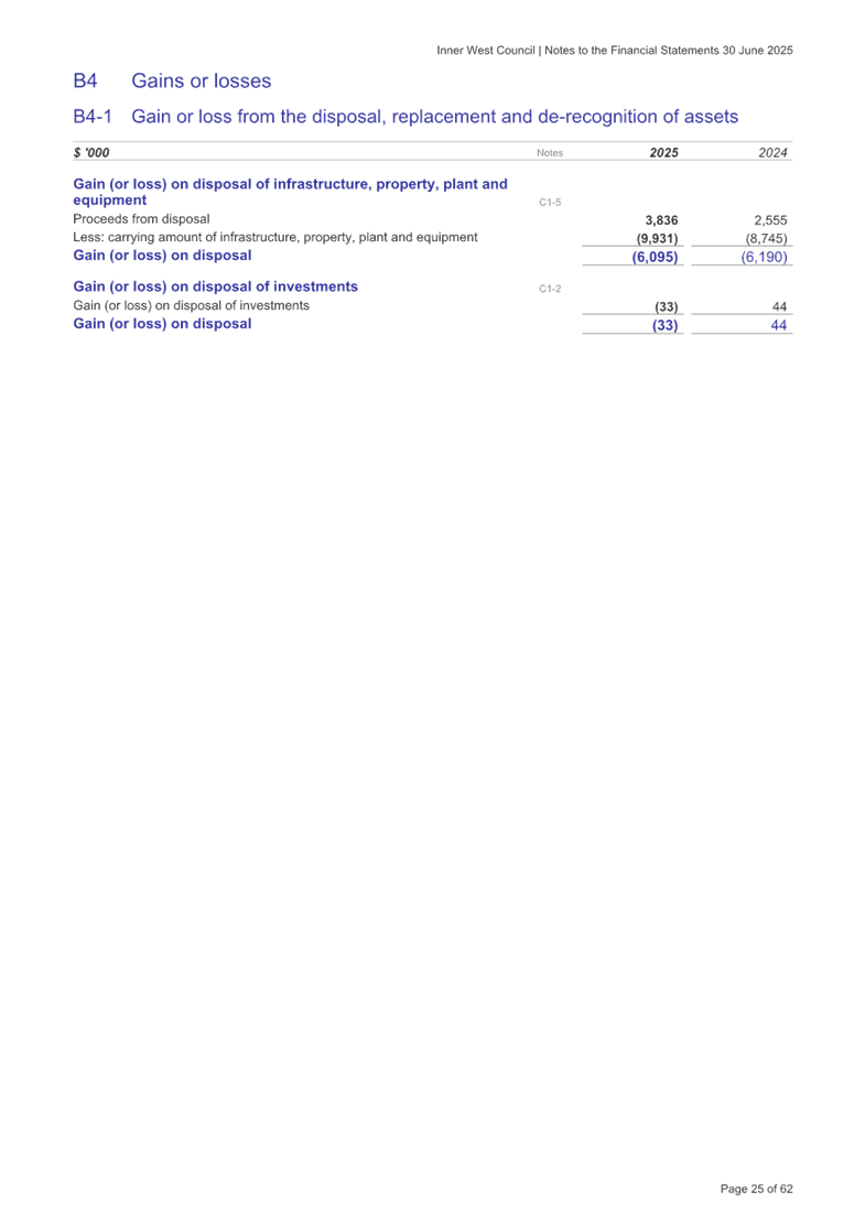 A screenshot of a document

AI-generated content may be incorrect.