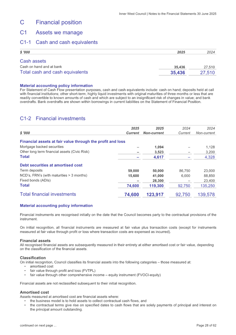 A document with text and numbers

AI-generated content may be incorrect.