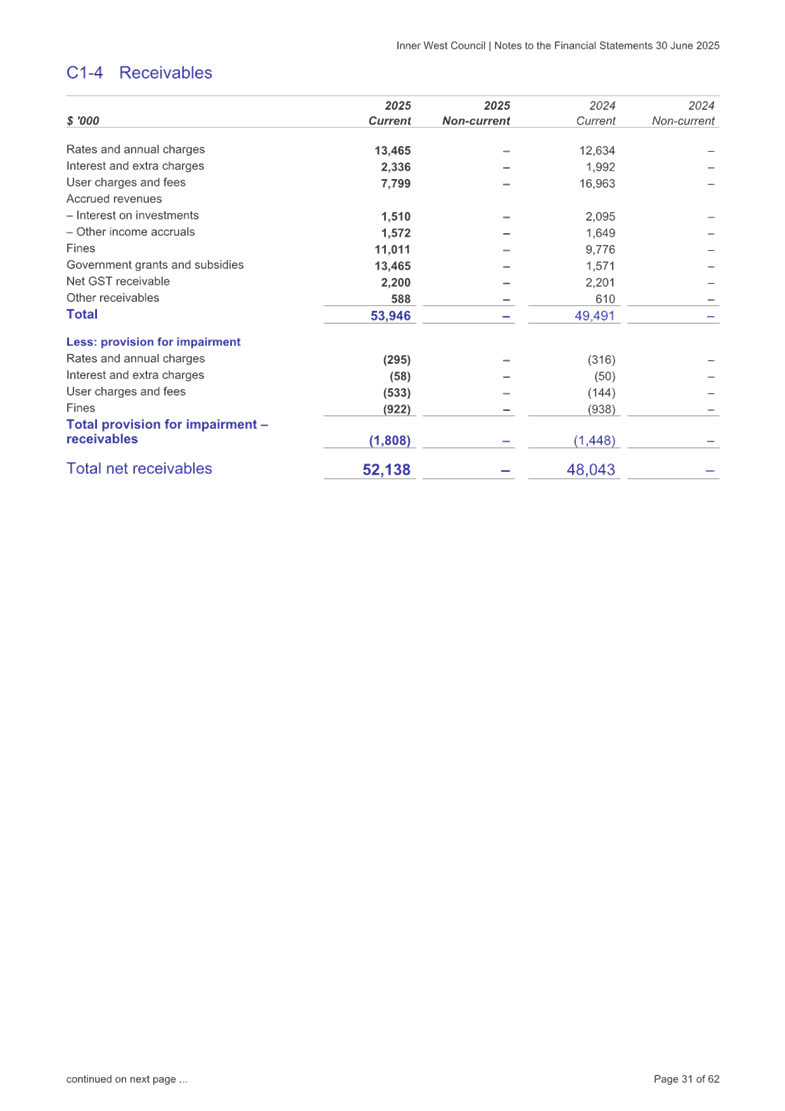 A screenshot of a document

AI-generated content may be incorrect.