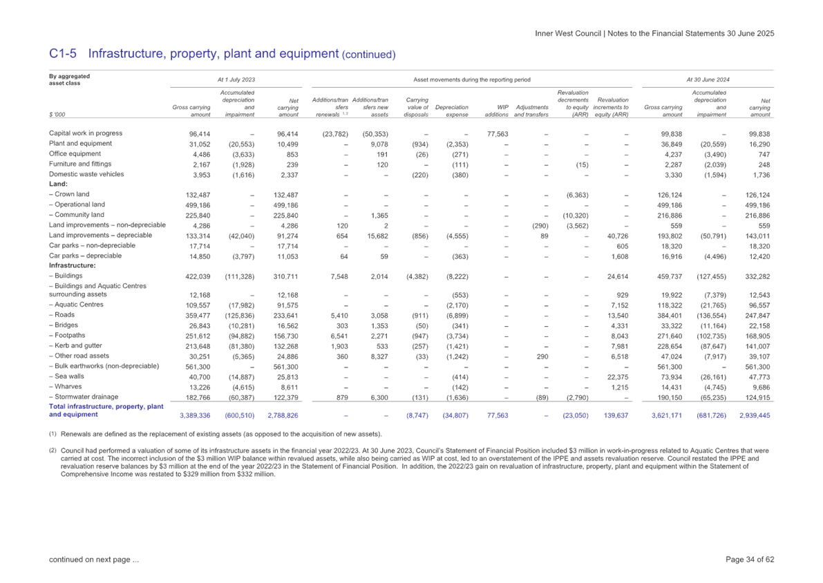A screenshot of a document

AI-generated content may be incorrect.