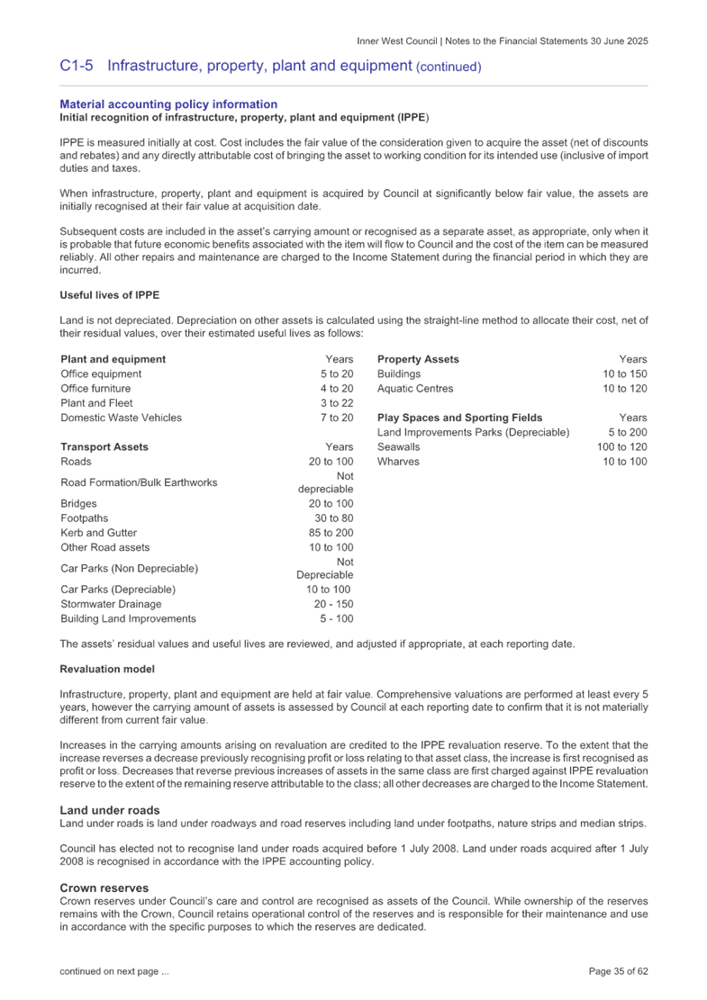 A document with text on it

AI-generated content may be incorrect.
