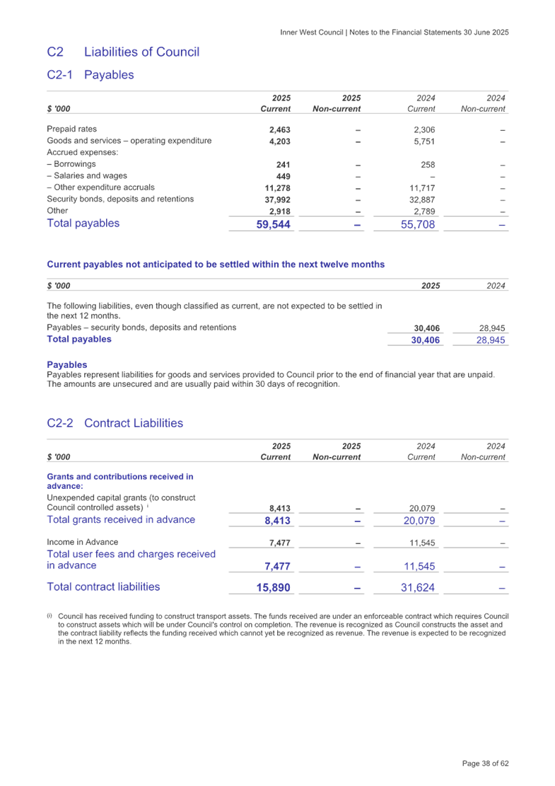 A document with numbers and text

AI-generated content may be incorrect.