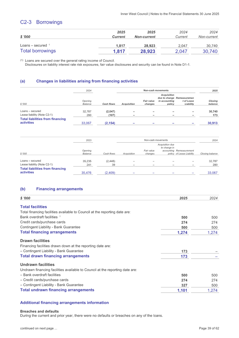 A document with text and numbers

AI-generated content may be incorrect.