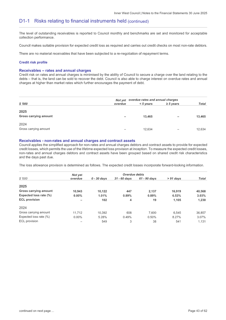A screenshot of a document

AI-generated content may be incorrect.