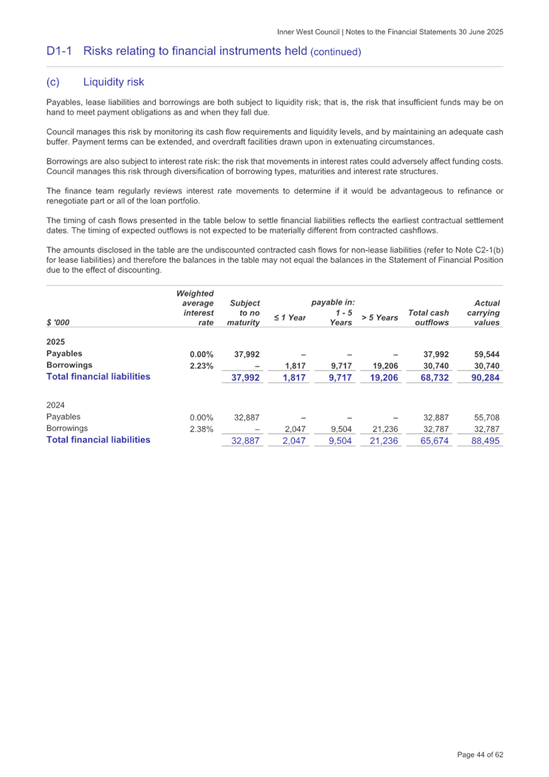 A document with text and numbers

AI-generated content may be incorrect.