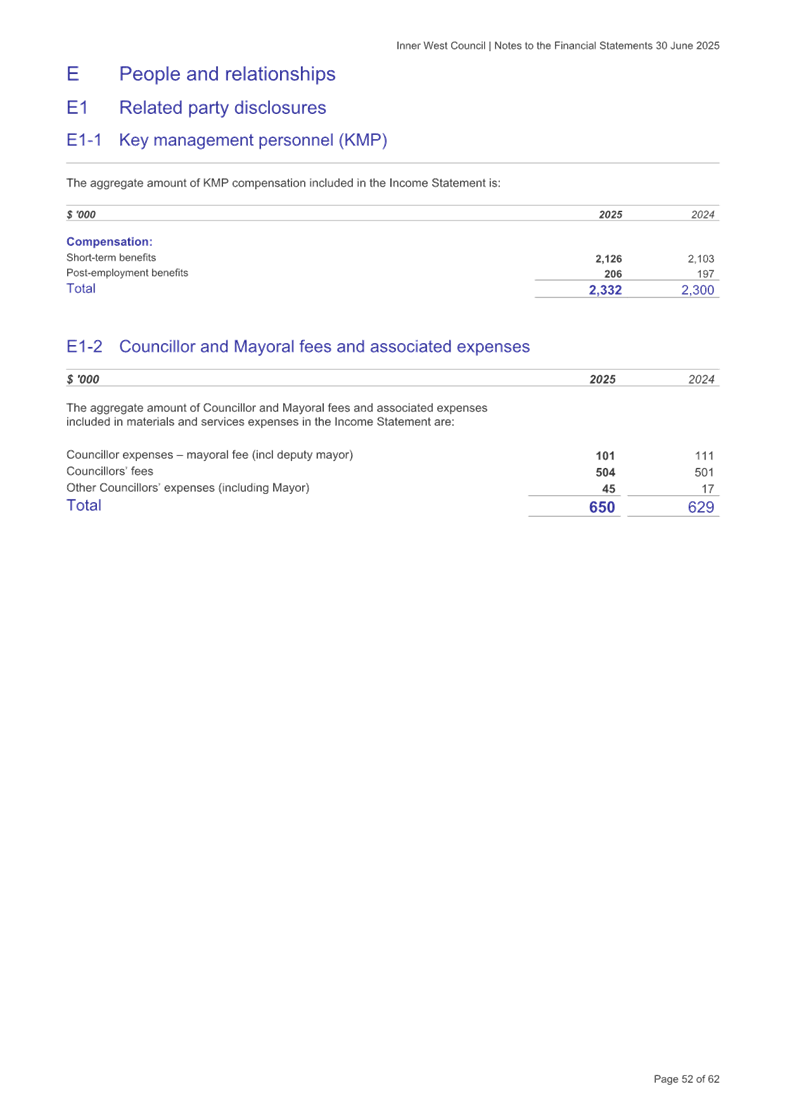A paper with text and numbers

AI-generated content may be incorrect.
