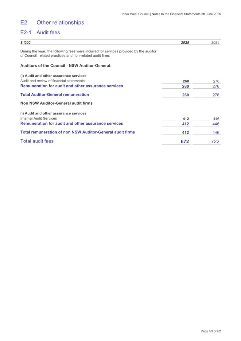 A screenshot of a document

AI-generated content may be incorrect.
