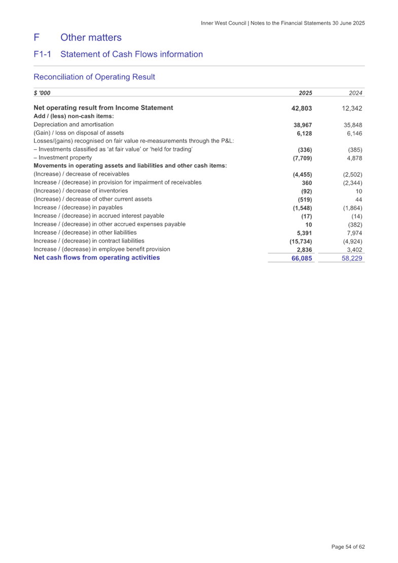 A screenshot of a document

AI-generated content may be incorrect.
