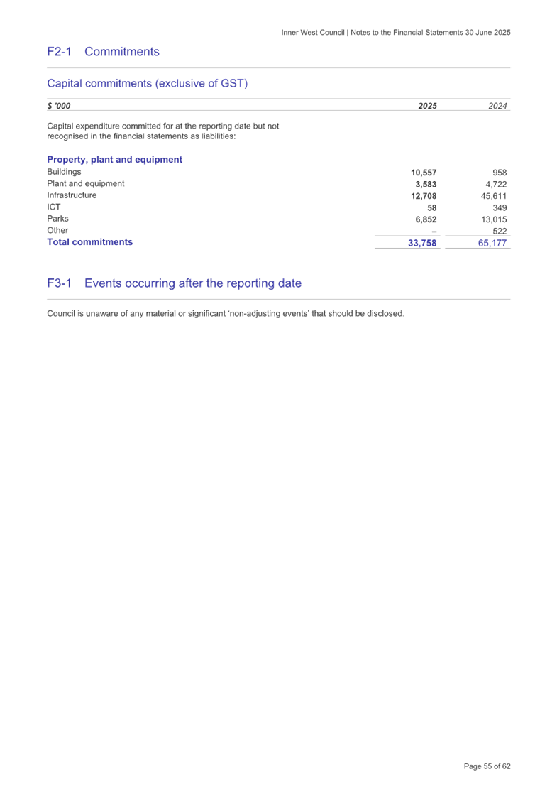 A screenshot of a document

AI-generated content may be incorrect.