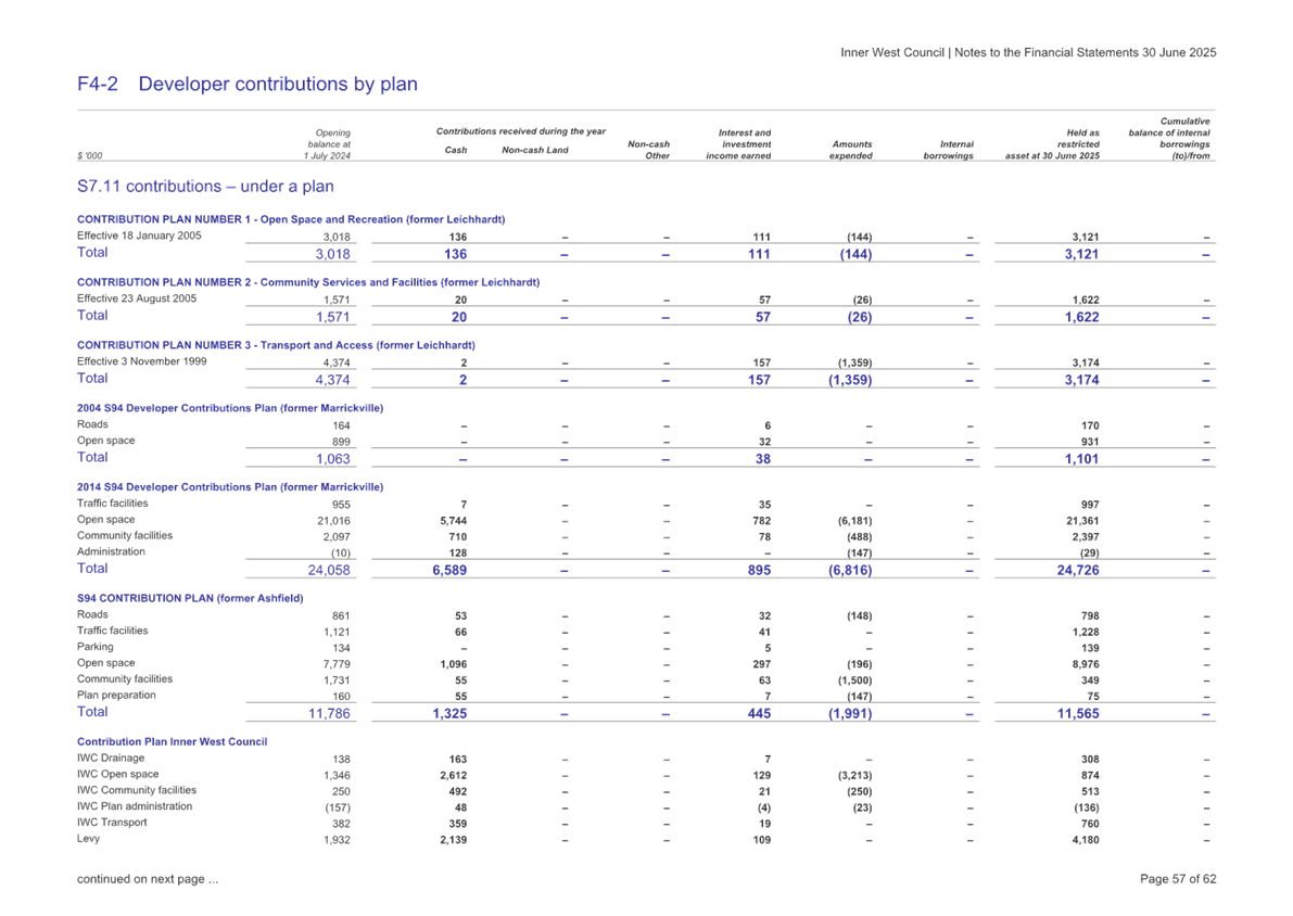 A screenshot of a document

AI-generated content may be incorrect.