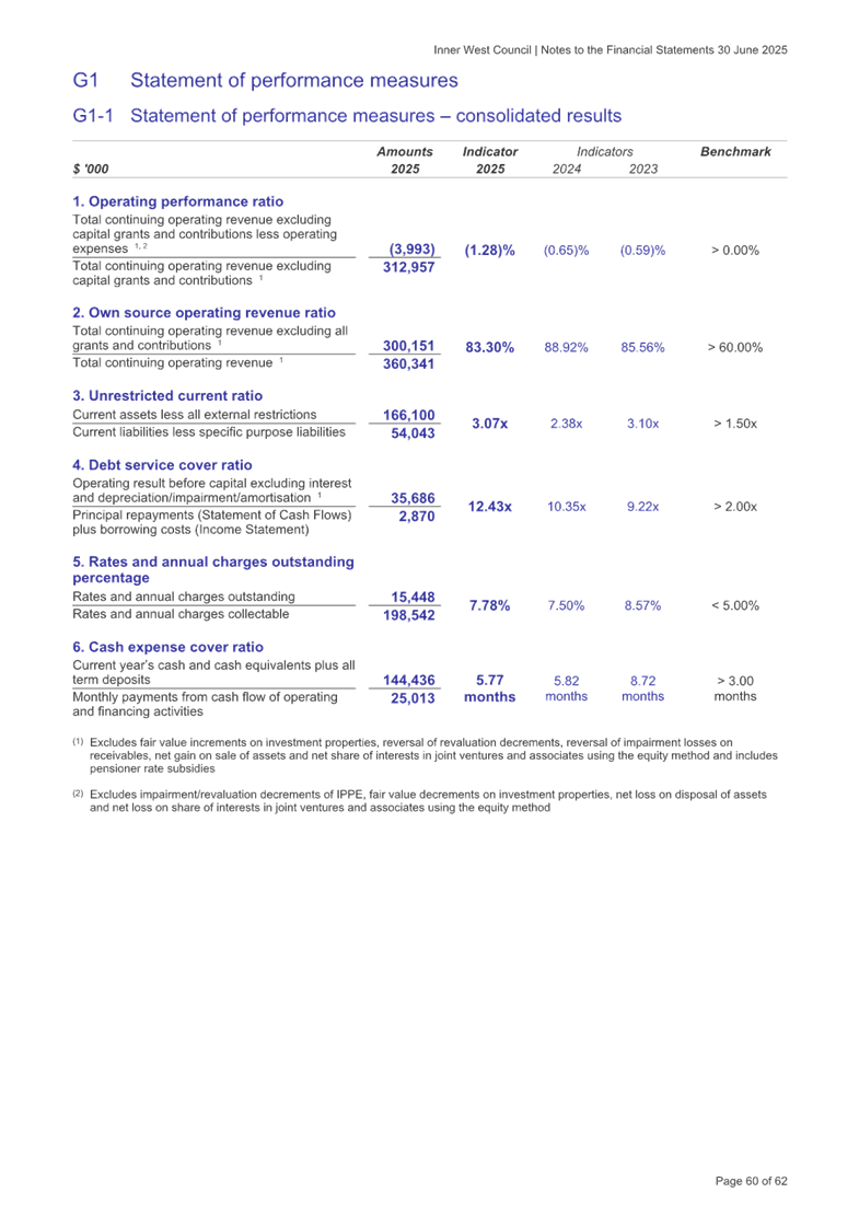 A screenshot of a document

AI-generated content may be incorrect.