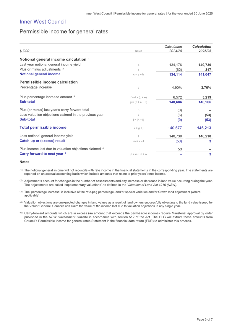 A screenshot of a document

AI-generated content may be incorrect.