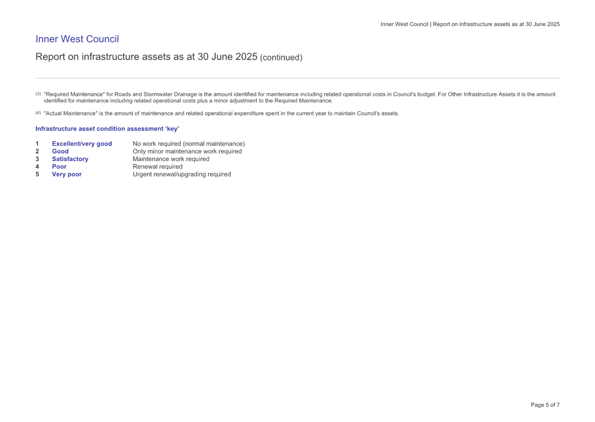 A screenshot of a computer

AI-generated content may be incorrect.