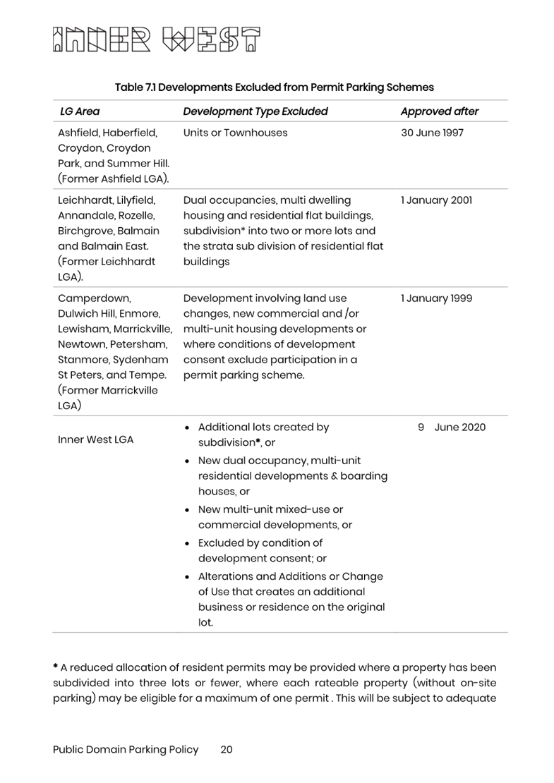 A close-up of a document

AI-generated content may be incorrect.