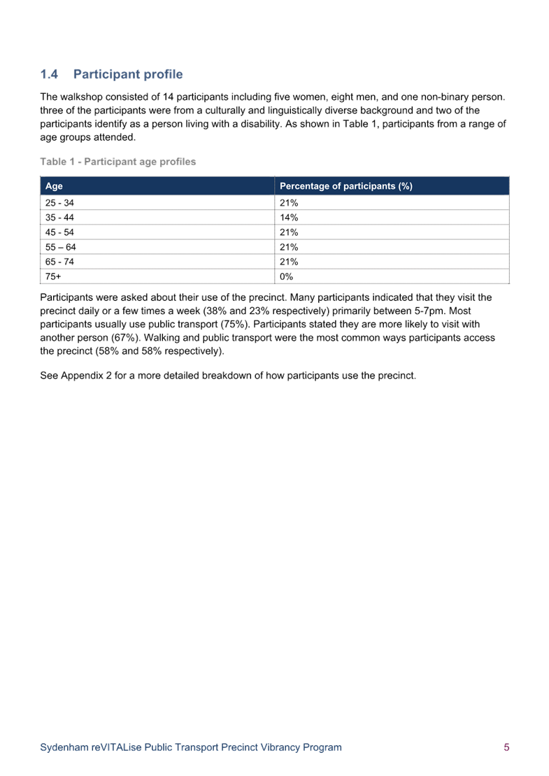 A screenshot of a document

AI-generated content may be incorrect.