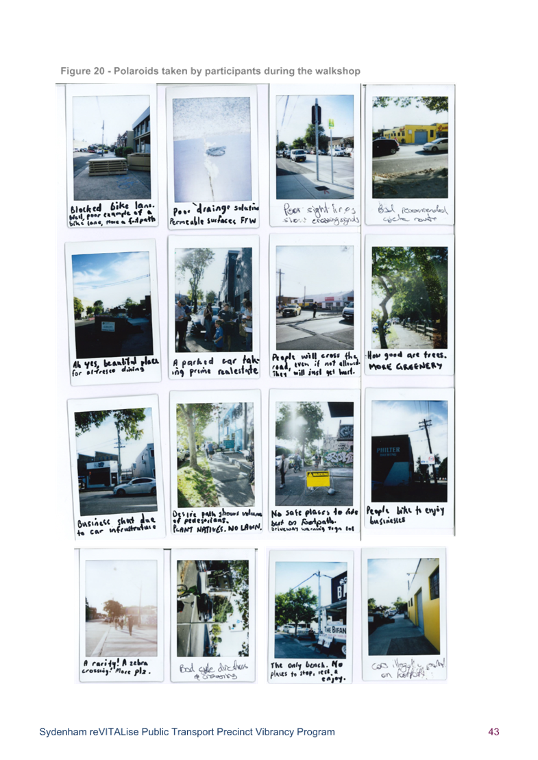 A group of polaroid photos

AI-generated content may be incorrect.