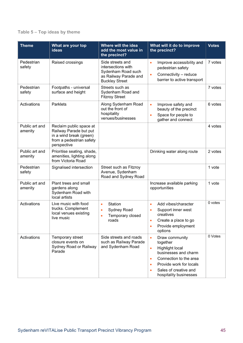 A close-up of a document

AI-generated content may be incorrect.