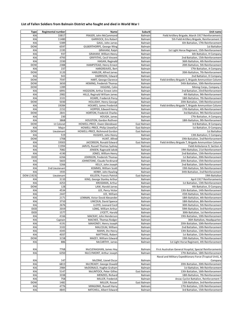 A close-up of a document

AI-generated content may be incorrect.